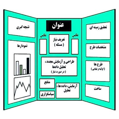 دانلود طرح جابر درمورد فصول سال